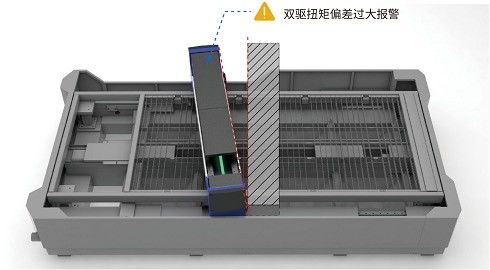Máquina de corte a laser de metais preciosos de 1500W com suporte ao formato gráfico Dwg