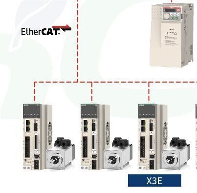Máquina de corte a laser de fibra de ferro de 3 kW a 6 kW com velocidade de corte de 0 a 100 m/min