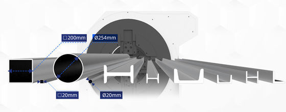 Máquina de corte a laser de tubos de aço inoxidável para tubos e perfis metálicos a alta velocidade