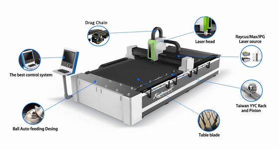 Máquina de corte a laser de fibra de alta precisão para melhor escolha em parcerias especializadas